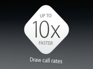 metal_draw_call_rates