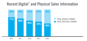 esa-games_sAbC0Zo_large